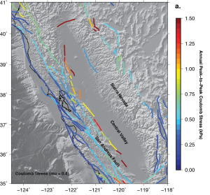 Water and Tides Modulate Deformation, Seismicity and Tremor in California