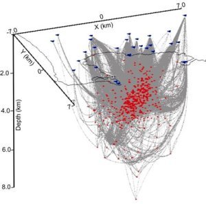 Seismic tomography