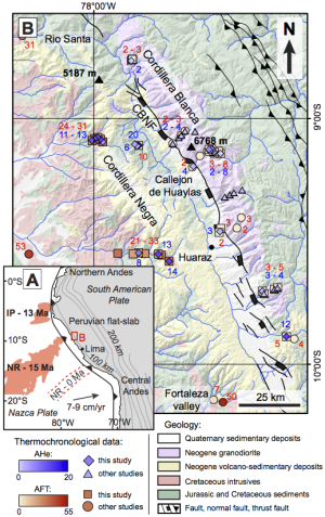 Subduction horizontale, magmatisme et soulèvement du Nord Pérou