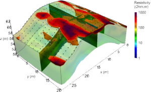 Time-lapse geoelectrical imaging of failure processes in clayey slopes