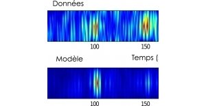 Le bruit sismique utilisé pour la première fois pour “imager” des structures profondes du manteau terrestre