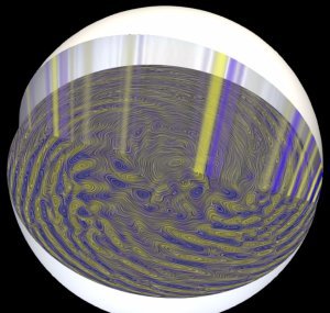 Influence de la rotation de la Terre sur les instabilités convectives