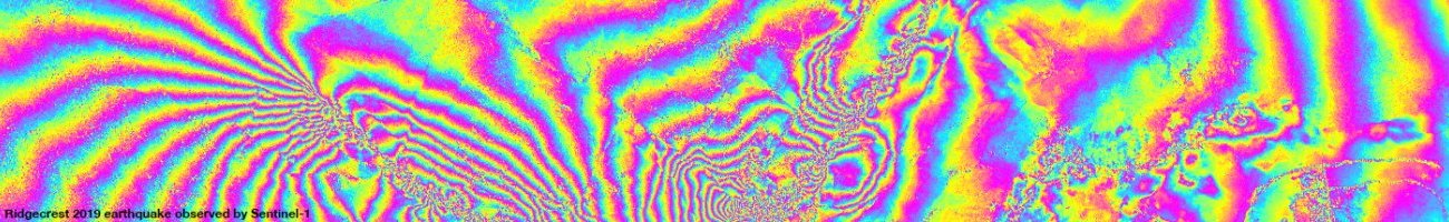 Seismic cycle and transient deformations