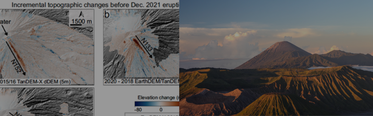 Une décennie d'observations par imagerie satellitaire haute résolution des changements topographiques et de la déformation du sol au volcan Semeru