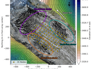 Explorer le glacier d'Argentières avec des ondes sismiques	