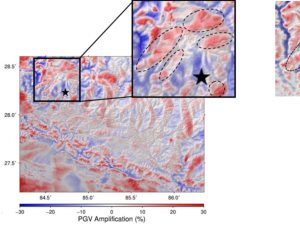 Le proxy i-FSC pour prédire la variation spatiale et inter-événements des effets de site topographiques 