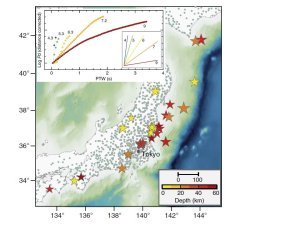 Toward the next generation of earthquake early warning systems