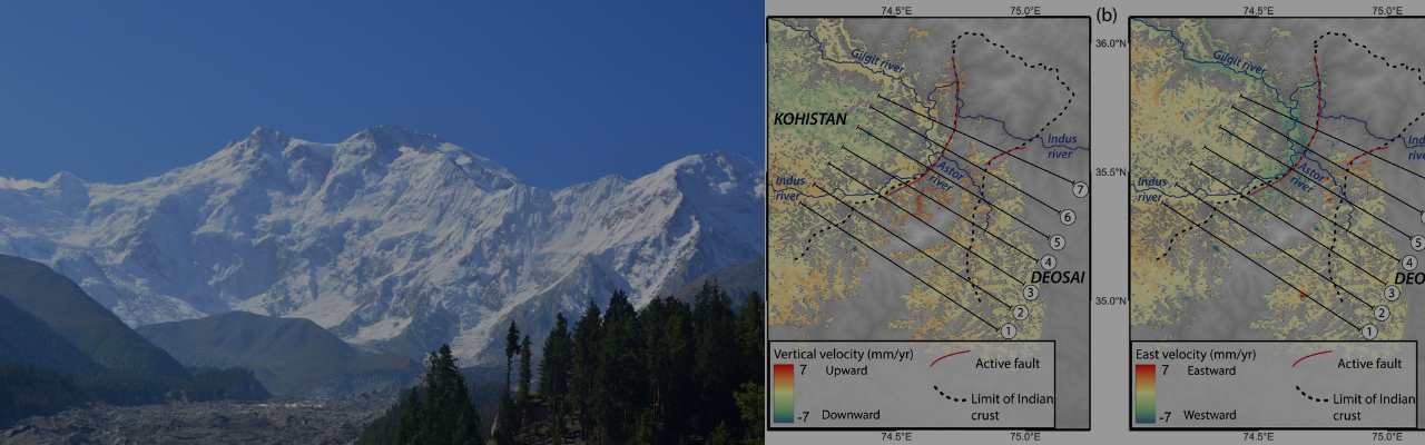 À la découverte des mouvements du Nanga Parbat : quand une montagne se déforme sous nos yeux