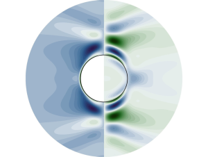 The Invisible Brakes: What Slows Down Earth's Inner Core Oscillations?