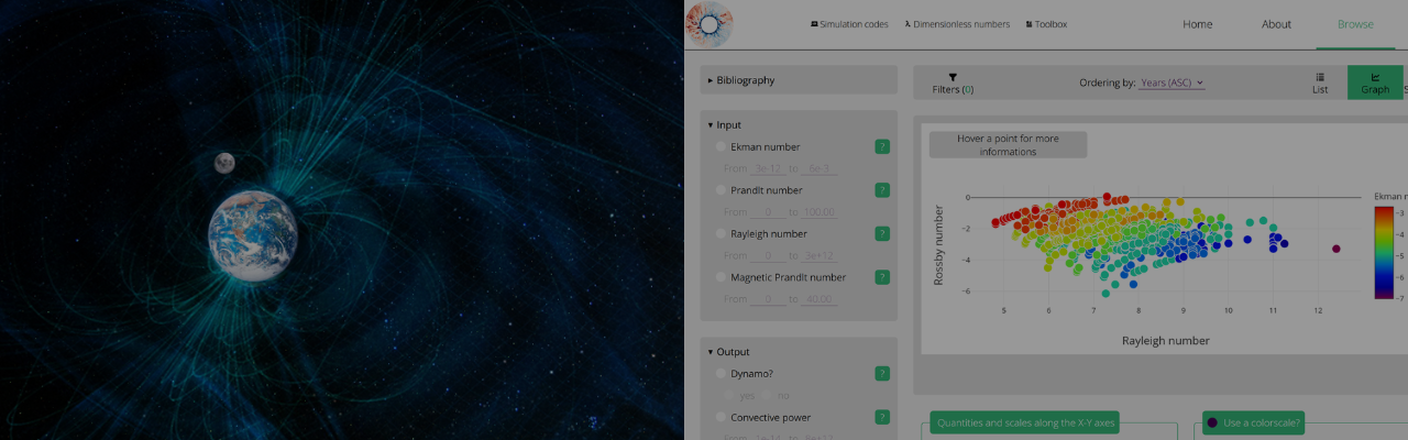 Planetary Dynamo Simulation Explorer : un catalogue web communautaire des simulations dynamo pour les noyaux planétaires