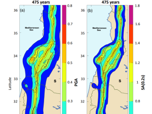 The Levant Fault System : A New Approach for Improved Seismic Risk Assessment