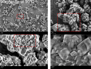 Synthetic Magnesite : A Strategic Mineral for Industrial CO₂ Storage "Indirect Accelerated Carbonation of Ultramafic Rocks"